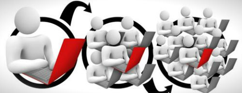 Вирусная реклама – прогрессивный способ популяризации бизнеса!